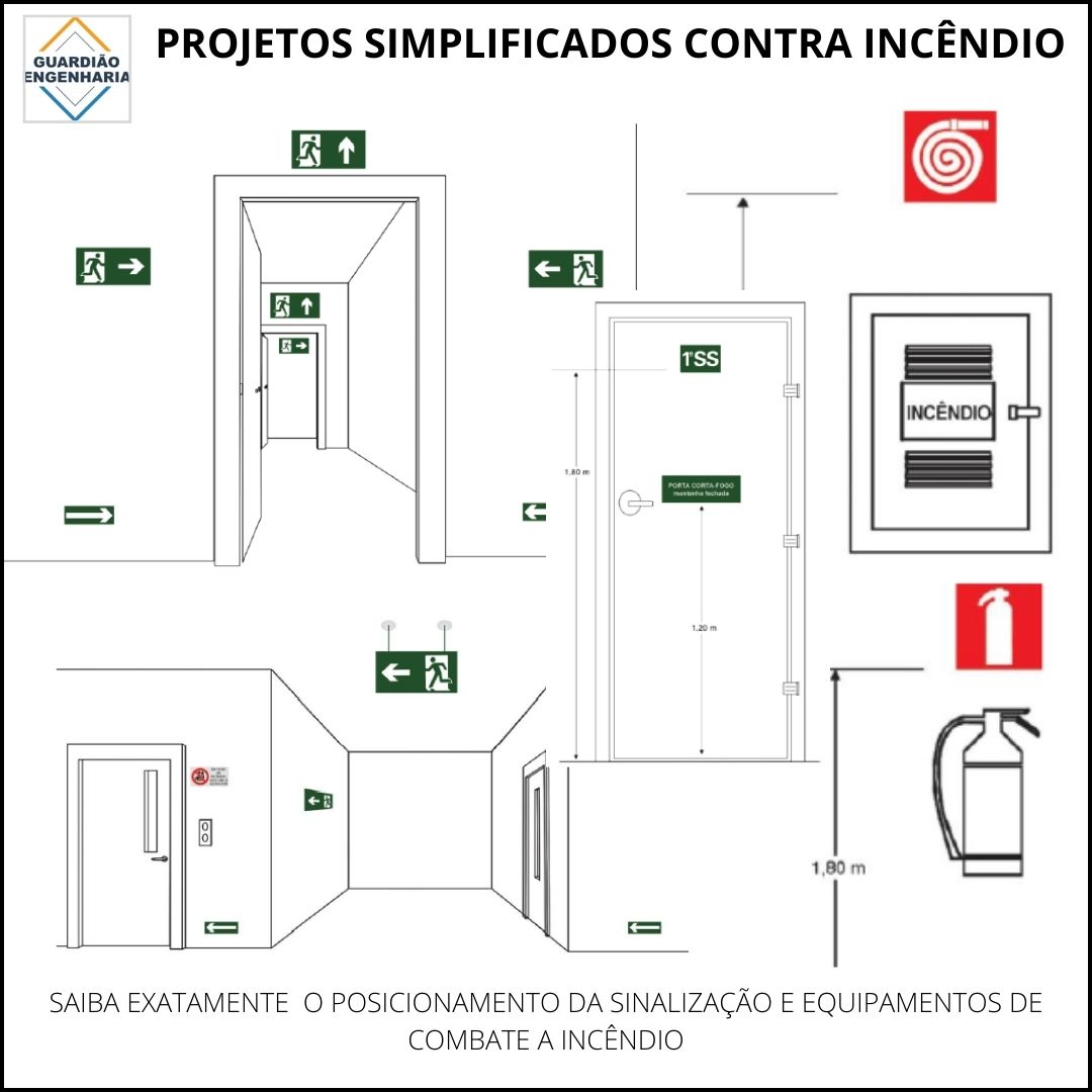 PROJETOS CONTRA INCÊNDIO Guardião Engenharia